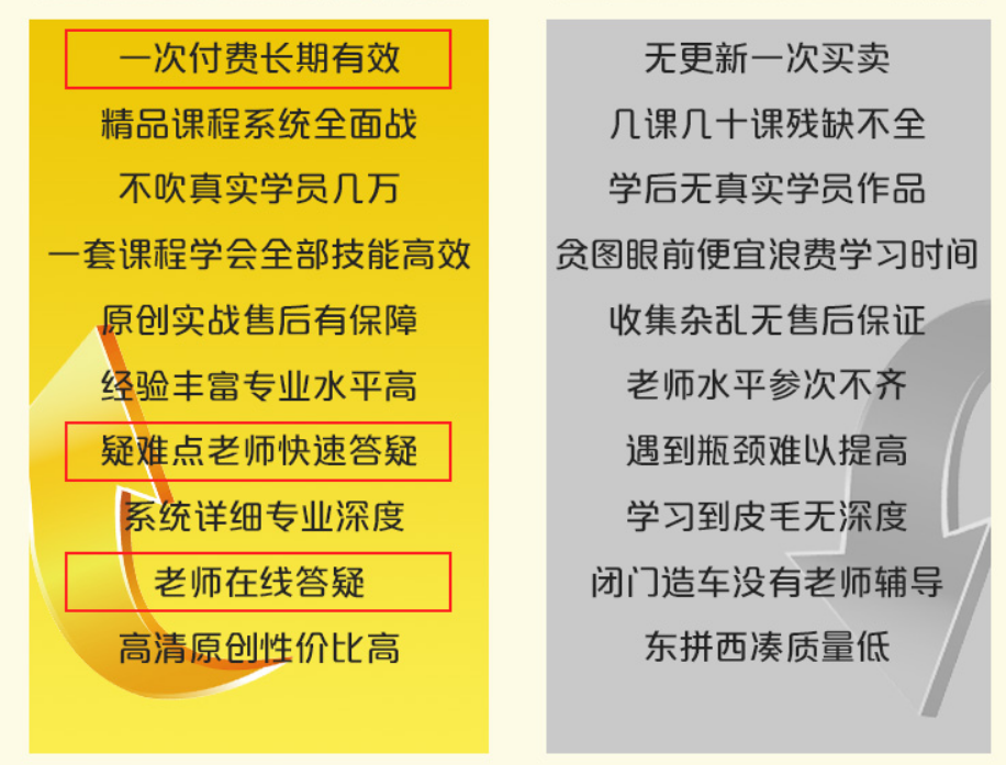 勁爆！新華電腦教育服務(wù)旗艦店正式入駐天貓，課程1折秒殺！