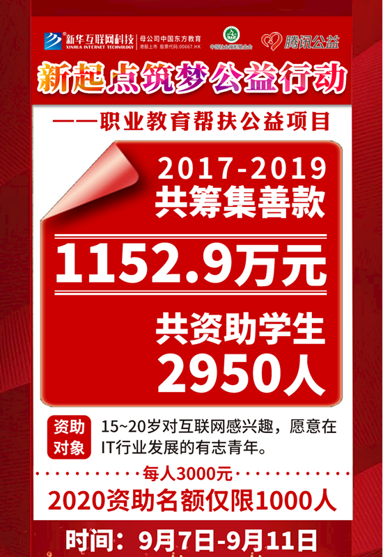 99公益日 | 新起點，筑夢公益行動，新華助有志學(xué)子追夢