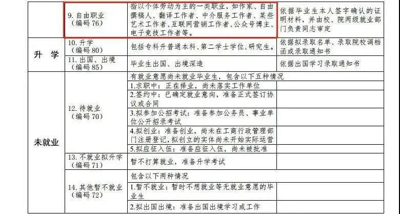 當(dāng)電競(jìng)成為<a href=http://njxh.cn target=_blank class=infotextkey>專(zhuān)業(yè)</a>、游戲成為職業(yè)，你還會(huì)選擇嗎？