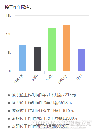 這個世界，從來不會辜負(fù)每一個堅持夢想的人！