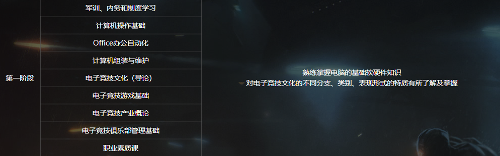 電子競(jìng)技<a href=http://njxh.cn target=_blank class=infotextkey>專業(yè)</a>學(xué)什么？