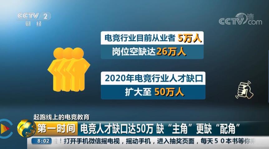 電競(jìng)行業(yè)50萬個(gè)崗位缺口，“職”等你來！